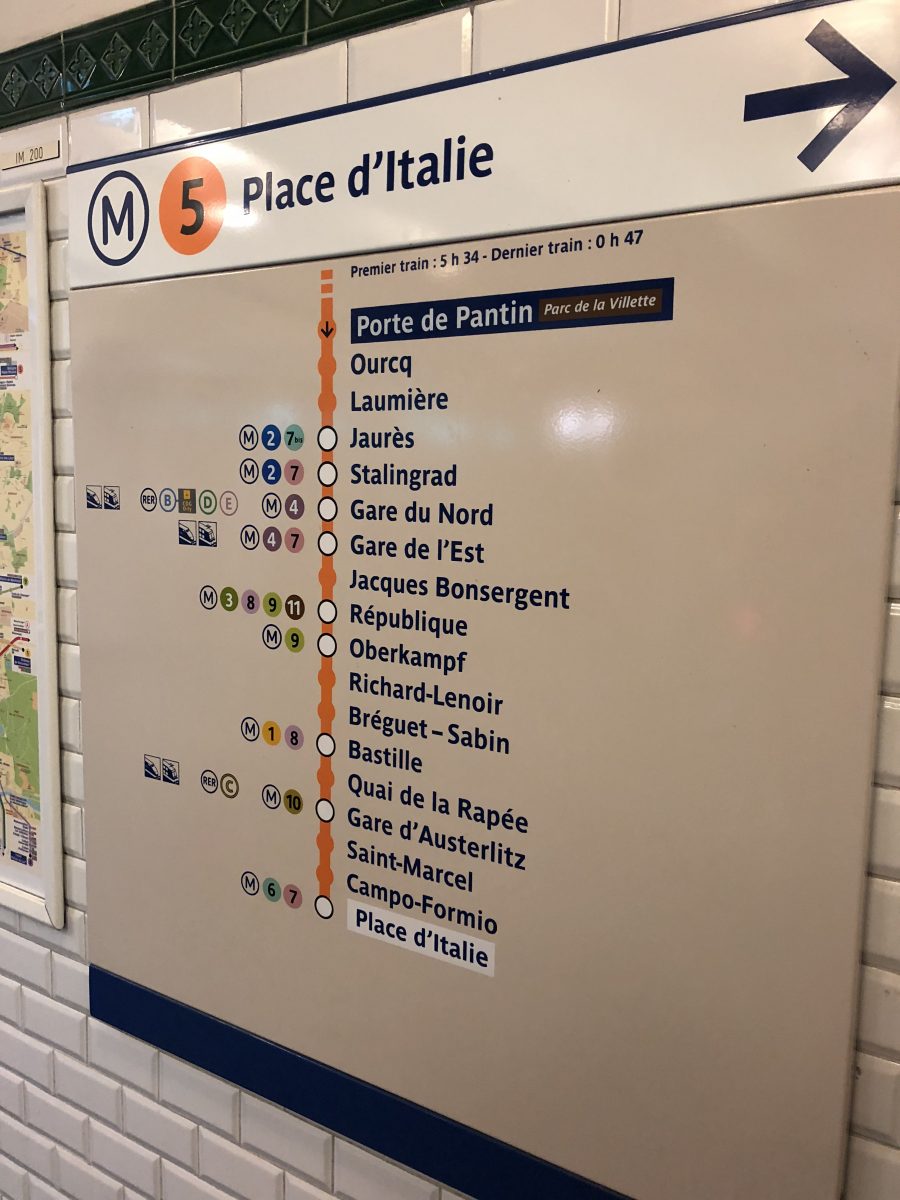 Place d'Italie - Metro Stop