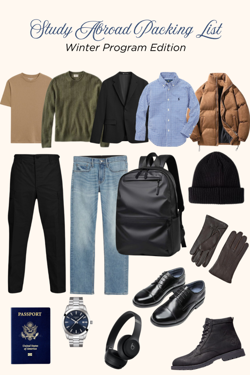 Collage of items recommended to pack including men's style jackets, pants, bags, shoes, accessories, and passport.